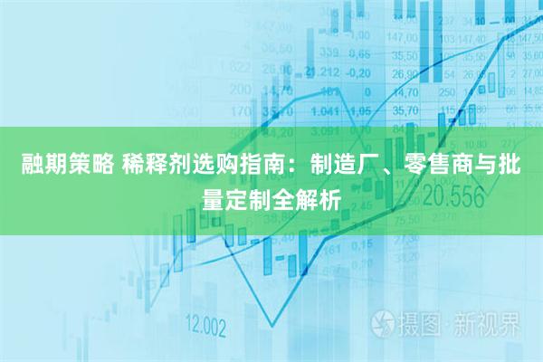 融期策略 稀释剂选购指南：制造厂、零售商与批量定制全解析